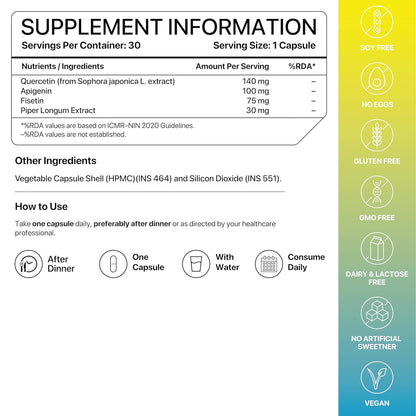 Supplement information label with nutritional details and icons on a gradient background