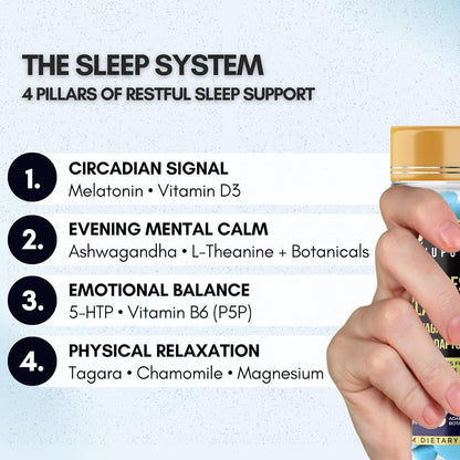 ANUPURAK Melatonin 3mg Sleep Tablets | 11 Actives Sleep Supplement with 5-HTP, Ashwagandha, Tagara & L-Theanine | Sleep Cycle & Nighttime Calm Support | Non-Habit Forming | 90 Veg Tablets (90 Days)