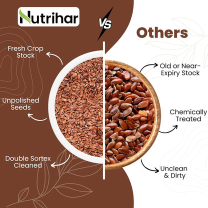 Nutrihar Roasted Flax Seeds 100g | Unsalted & Roasted Alsi Seeds | Omega-3 & Calcium Rich | No Added Oil