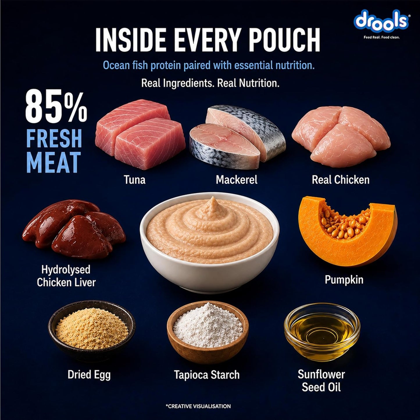 Drools Adult Cat Wet Mousse 80g Pack of 5, 400g | Ocean Fish Flavour | Rich in Protein, Hydrating & Easy to Digest | No Artificial Flavours | with Essential Vitamins & Antioxidants
