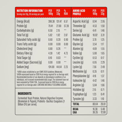 Nutrition information and amino acid profile label on a gray background