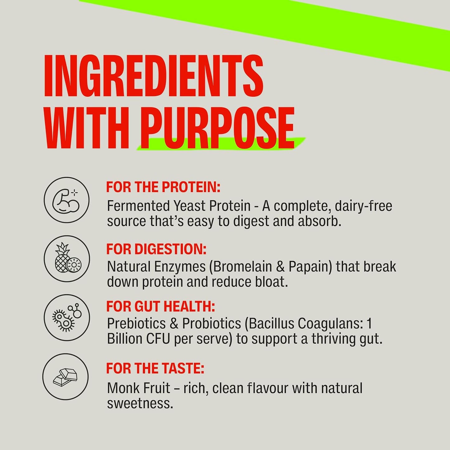 Product label detailing ingredients with purpose on a gray background