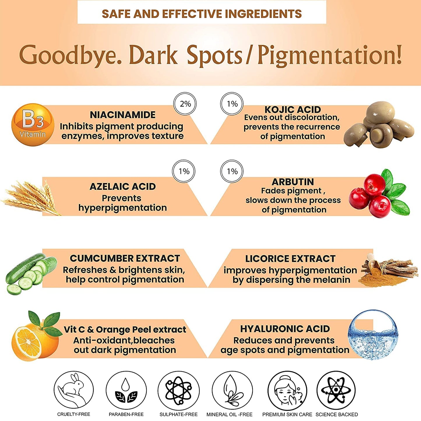 Anti Pigmentation Cream || Hyperpigmentation & Dark Spot Treatment with 2% Niacinamide, Azelaic Acid, Kojic Acid & Arbutin | Dark Spot Corrector for Women & Men (30g)