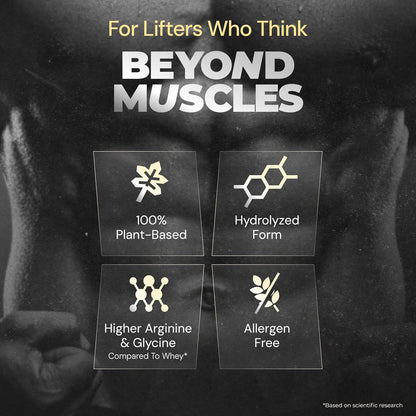 Advertisement for a supplement product for lifters, highlighting features like plant-based, hydrolyzed form, higher arginine & glycine, and allergen-free.