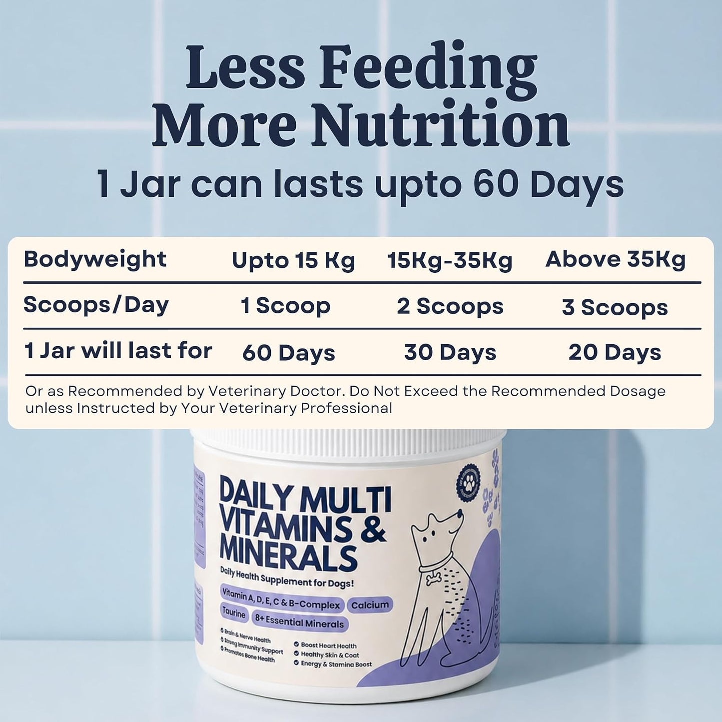 My Fur Child Daily Multivitamins & Minerals for Dogs | Supports Immunity, Energy, Bone Health & Shiny Coat | Comprehensive Blend with 23+ Essential Vitamins andMinerals | Lasts up to 60 Days