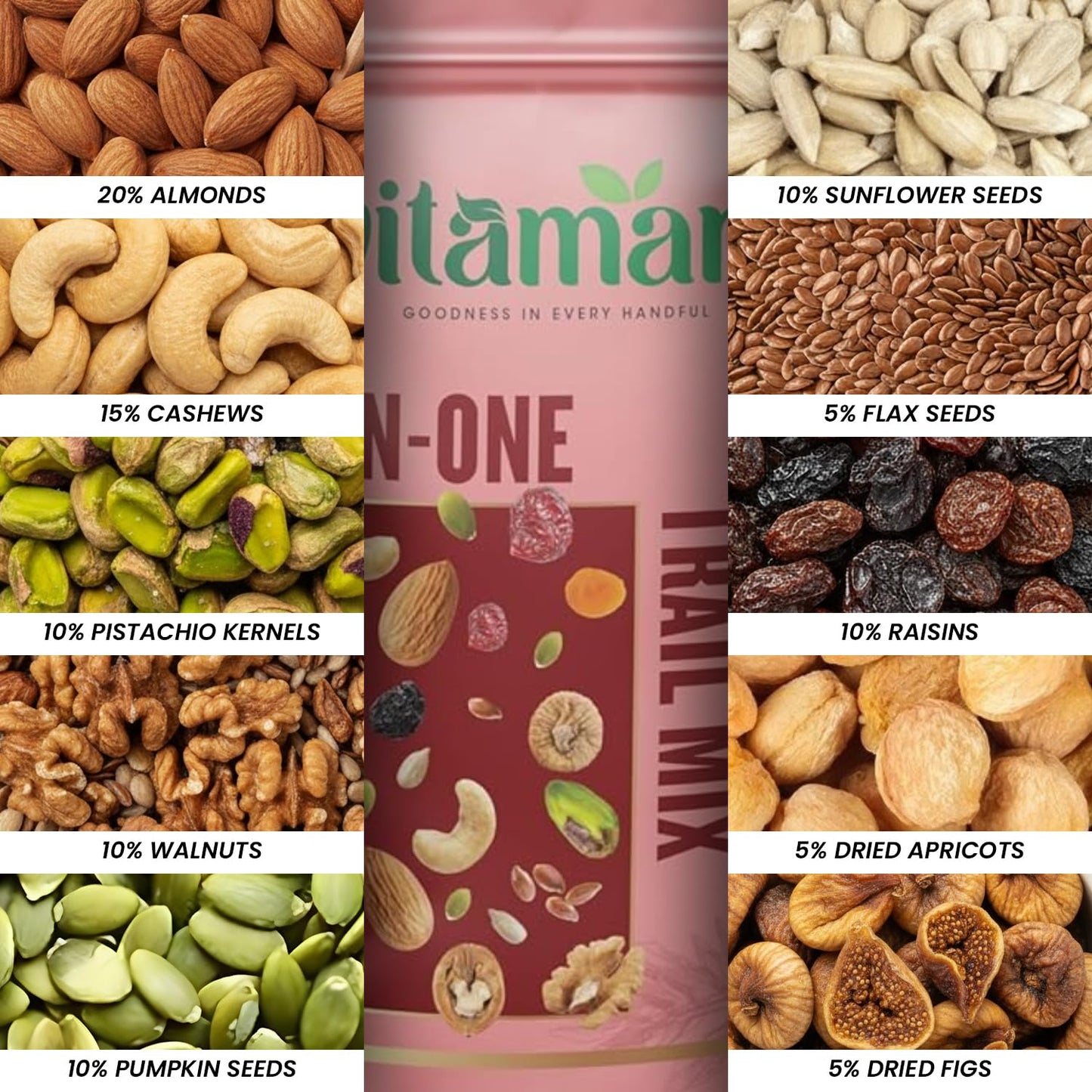 Vitamant 10-in-1 Trail Mix | Premium Mixed Dry Fruits, Nuts & Seeds | Healthy Snack | No Added Sugar | Source of Protein & Fibre | 400g