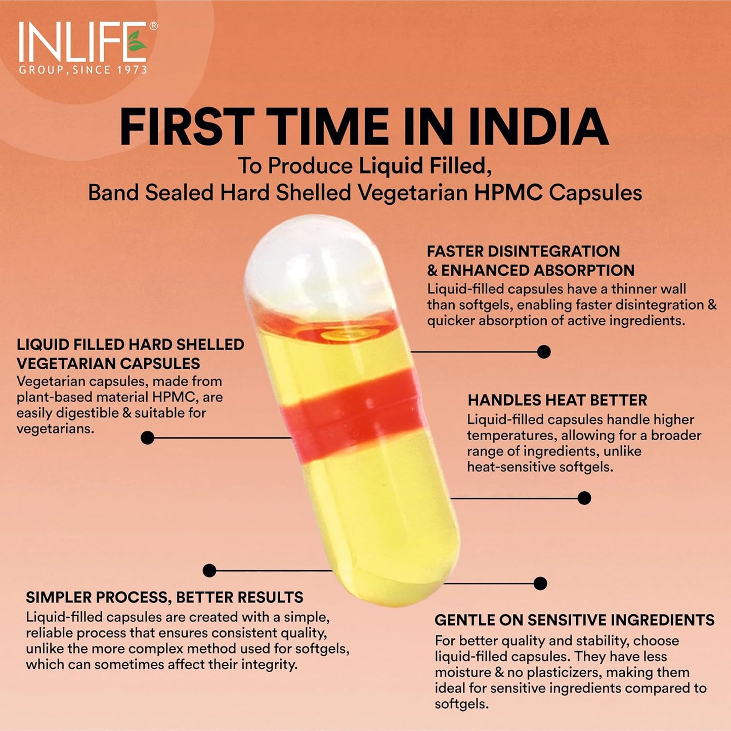 INLIFE Flaxseed Oil Omega 3 6 9 Supplement, Extra Virgin Cold Pressed 500 mg - 60 Vegetarian Capsules (Pack of 1)