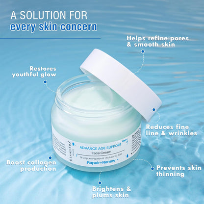 Glamveda 1% Copper Peptide & Hyaluronic Acid Moisturizer Cream- 50g | Reduces Fine Lines & Wrinkles Deep Moisturizing Face Cream | For Men & Women | All Skin Type