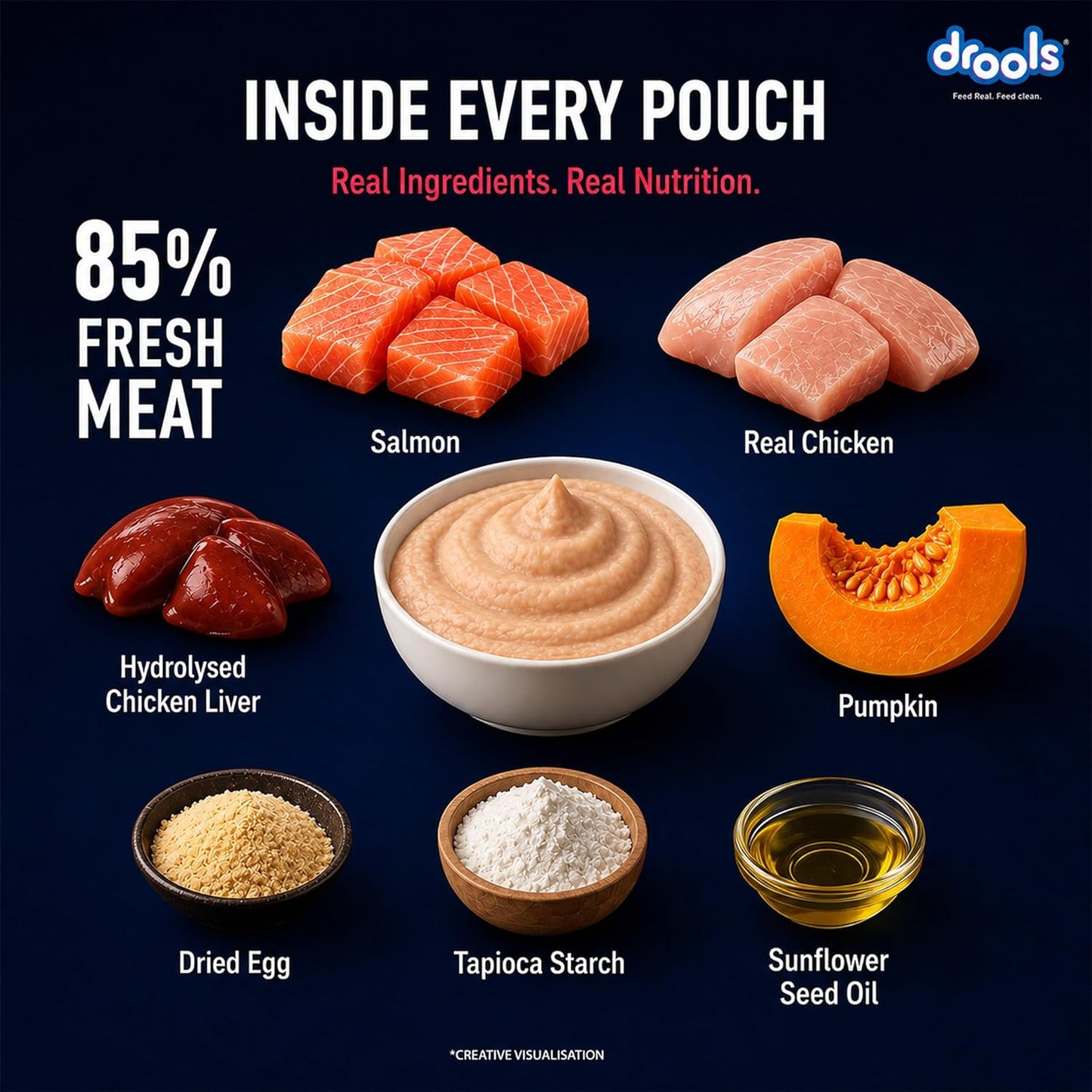 Drools Adult Cat Wet Mousse 80g Pack of 5, 400g | Salmon Flavour | Rich in Protein | Promotes Hydration & Easy to Digest | No Artificial Flavours | Packed with Essential Vitamins & Antioxidants