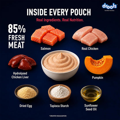 Drools Adult Cat Wet Mousse 80g Pack of 5, 400g | Salmon Flavour | Rich in Protein | Promotes Hydration & Easy to Digest | No Artificial Flavours | Packed with Essential Vitamins & Antioxidants