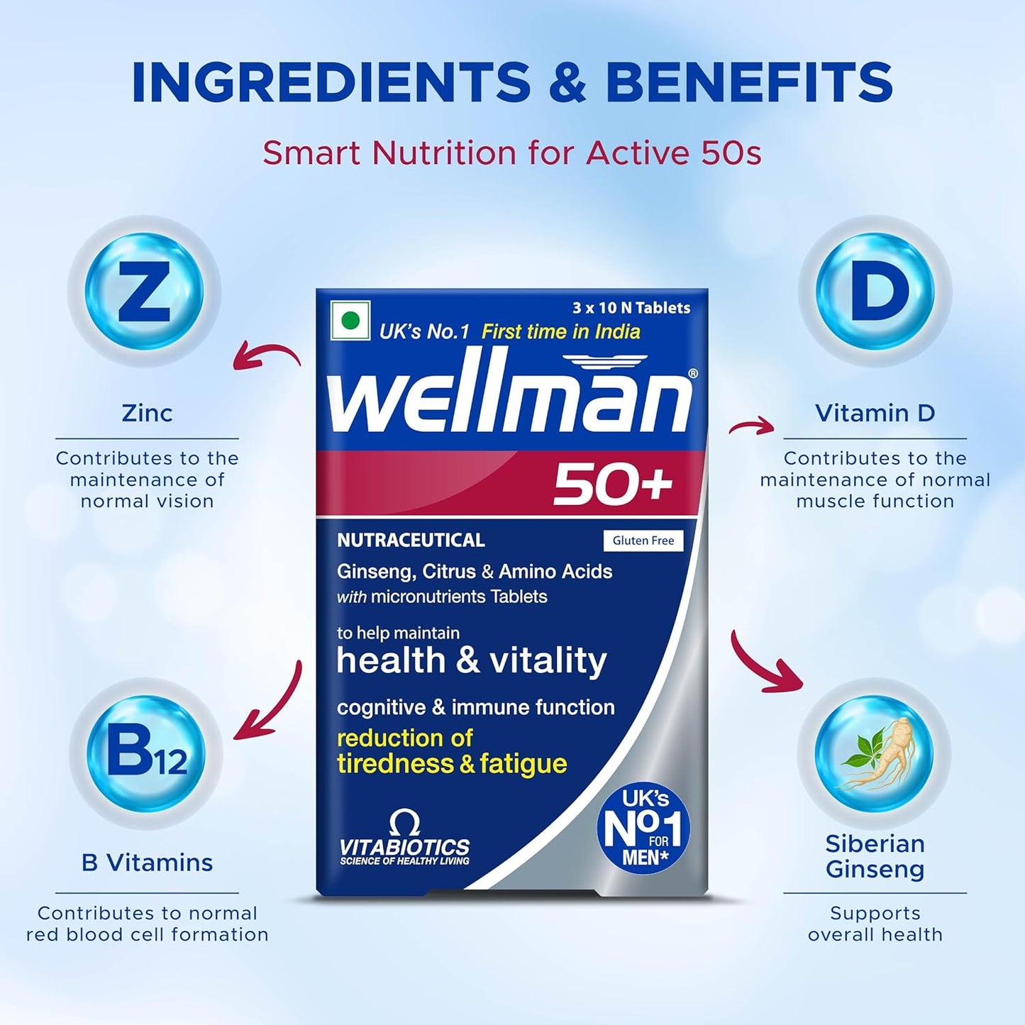Wellman 50+ Multivitamin Tablets for Men Aged 50+ | Ginseng, Citrus & Amino Acids | Support Health & Vitality | Boost Cognitive & Immune Function | Reduce Tiredness & Fatigue | 30 Veg Tablets