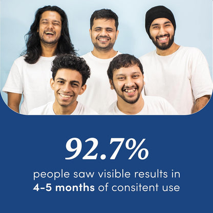 Man Matters Advanced Hair Serum 30ml | 23% actives (3% Redensyl, 2% Anagain & 1% Aminexil, Rosemary Leaf Extract) | Reactivates Hair Cells, Improves Density & Promotes Growth | Paraben Free