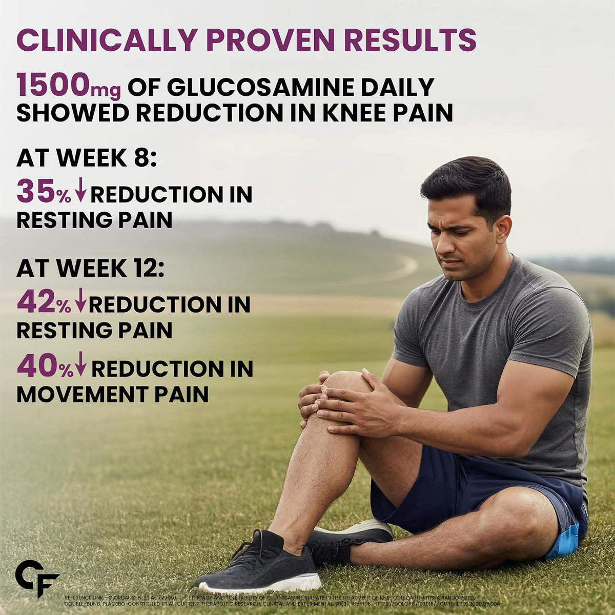 Carbamide Forte Glucosamine Tablets For Joint Support Supplement with Vitamin D3 & Glucosamine Chondroitin MSM | Joint Cartilage Support & Muscle Health | Joint Support Tablets - 60