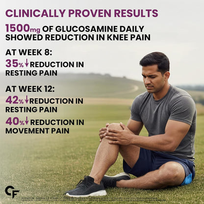 Carbamide Forte Glucosamine Tablets For Joint Support Supplement with Vitamin D3 & Glucosamine Chondroitin MSM | Joint Cartilage Support & Muscle Health | Joint Support Tablets - 60