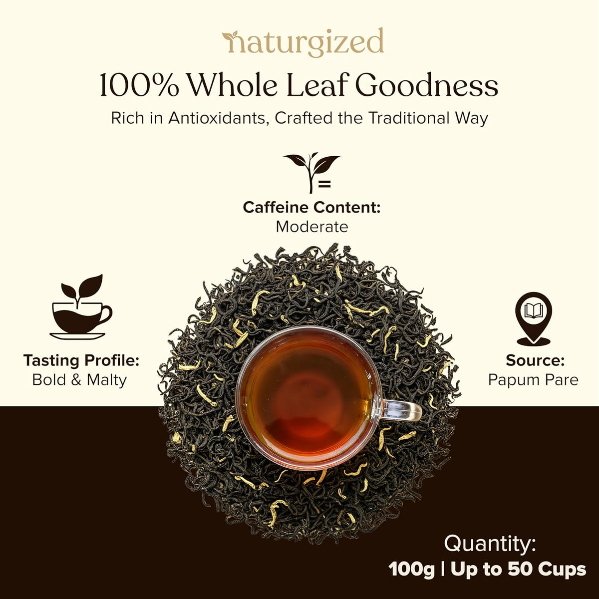 Naturgized Premium Whole leaf Orthodox Tea