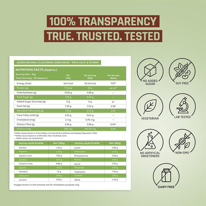 Nutrition facts label with certification icons on a green background