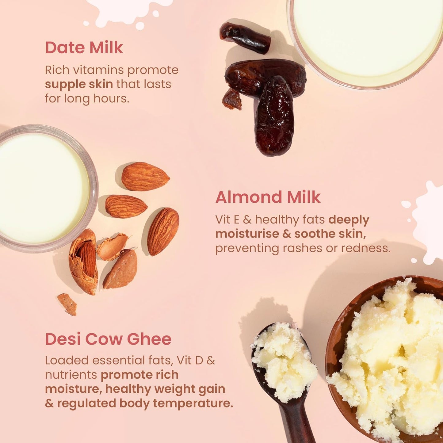 Nat Habit Baby Malai Lotion |Almond & Date| Baby Body Lotion & Moisturizer for Deep Nourishment & Skin Barrier Protection | 100% Natural, Chemical-Free Baby Cream | 200ml