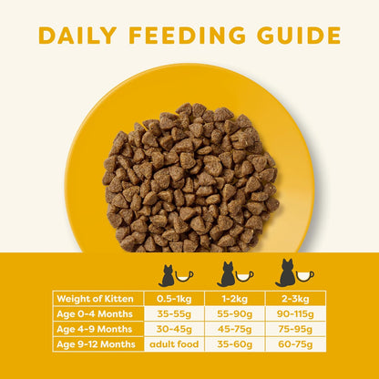 Applaws Complete Natural and Grain Free Dry Kitten Food, Chicken, 400g (Pack of 1)