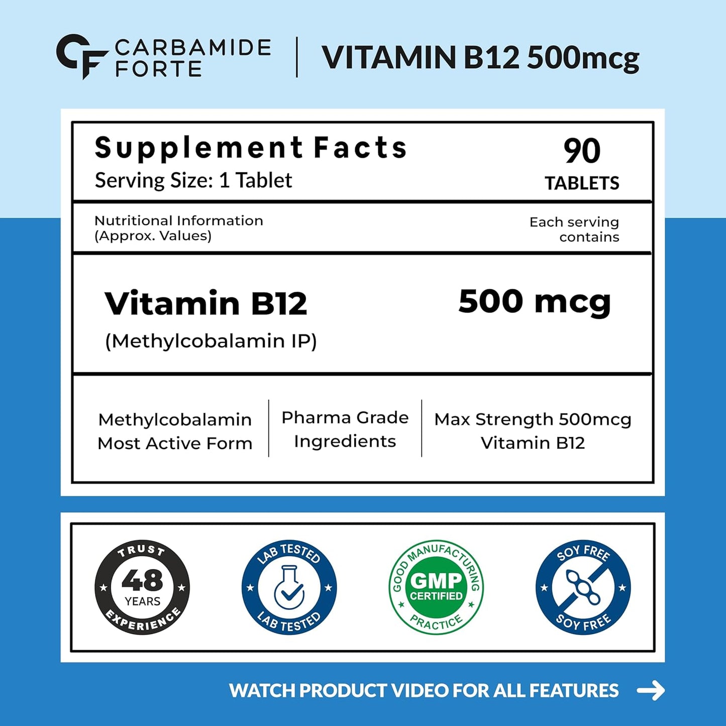 Carbamide Forte Vitamin B12 Supplements | B12 Vitamin Tablets - Methylcobalamin 500mcg | Best Vitamin B-12 Supplement For Men & Women - 90 Tablets