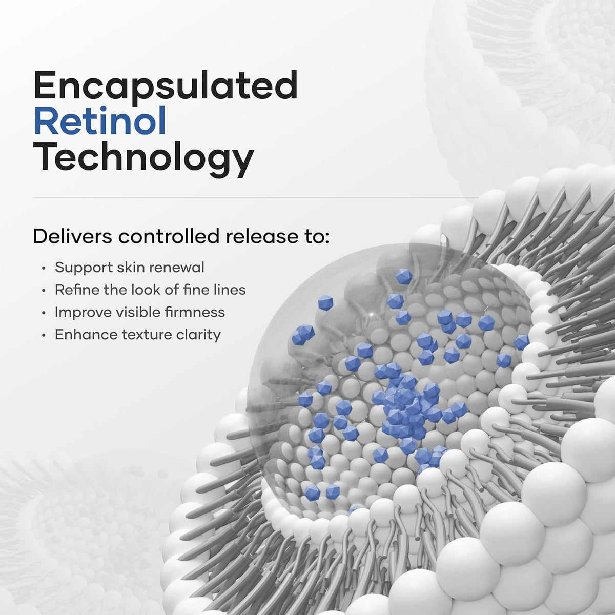 Illustration of encapsulated retinol technology with text on a light gray background