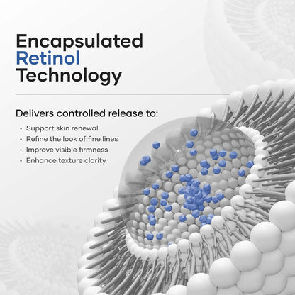 Illustration of encapsulated retinol technology with text on a light gray background