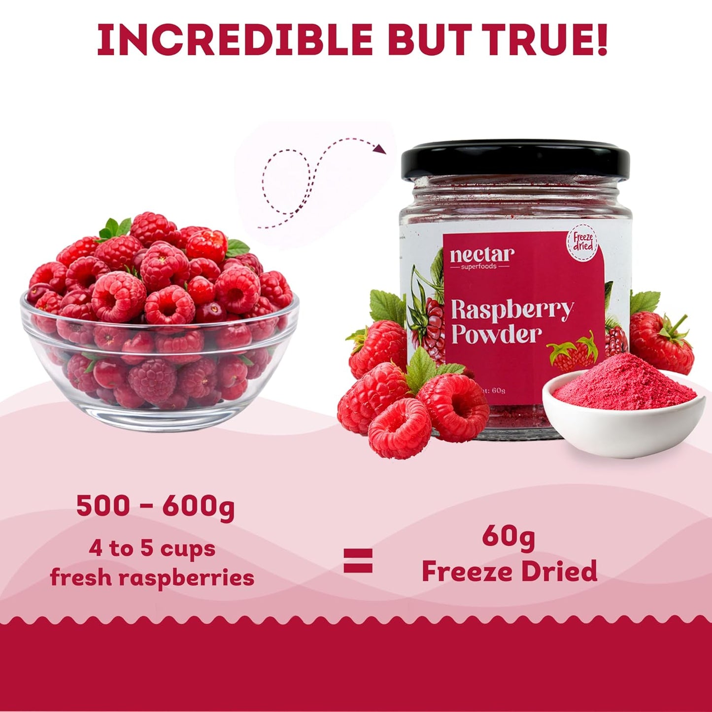 Freeze Dried Raspberry Powder- 60 grams Jar-Pack of 1 Nos | 100% Natural | No Added Sugar, Preservative-Free & Vegan |