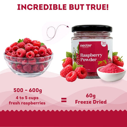 Freeze Dried Raspberry Powder- 60 grams Jar-Pack of 1 Nos | 100% Natural | No Added Sugar, Preservative-Free & Vegan |