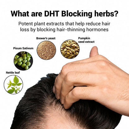 NutraStore Hair Nutrients | Biotin Tablets for hair regrowth support | With Essential Amino Acids, DHT Blockers, Vitamins & Minerals | Support Hair Growth and Strength | Hair Supplement for Men & Women |30 Tablets