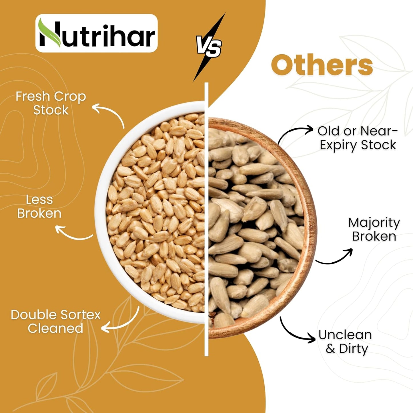 Nutrihar Roasted Sunflower Seeds 100g | Unsalted, Dry Roasted Sunflower Seeds for Eating | No Added Oil | Rich in Vitamin-E & Fibre