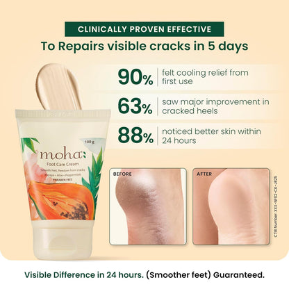 Moha Foot Cream for Dry & Cracked Feet | Deep Nourishment & Fast Healing Heel Repair Cream | Cooling & Vegan Formula with Aloe, Papaya, Peppermint & kapurkachri | Clinically Proven | Moisturizing Foot Cream for Rough Calloused Skin 100gm