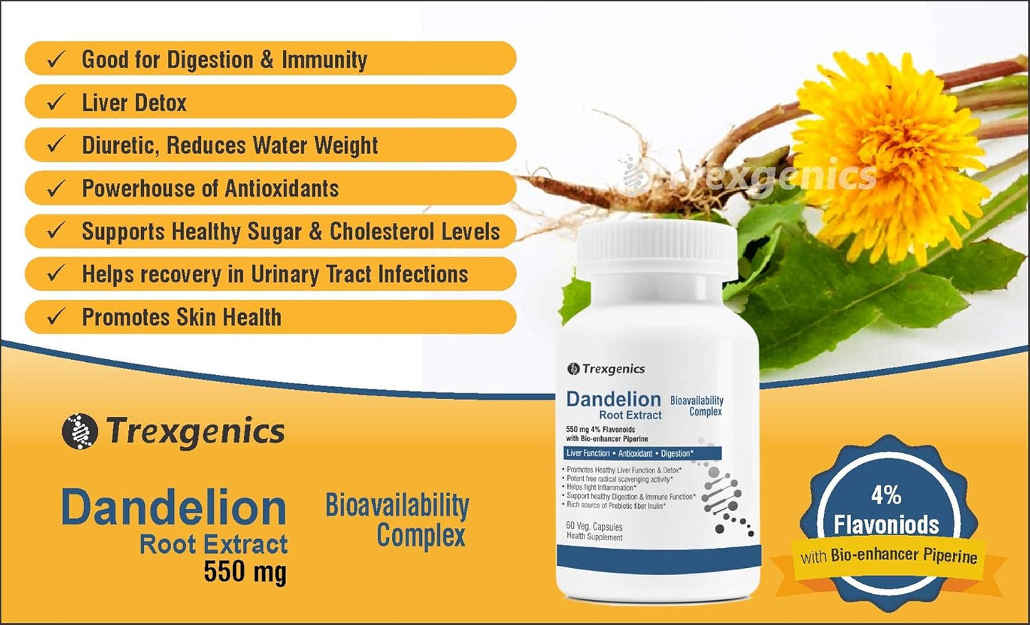 Trexgenics Dandelion Root Extract supplement bottle with dandelion plant on a yellow background