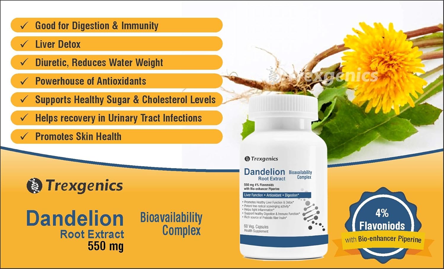 Trexgenics Dandelion Root Extract supplement bottle with dandelion plant on a yellow background