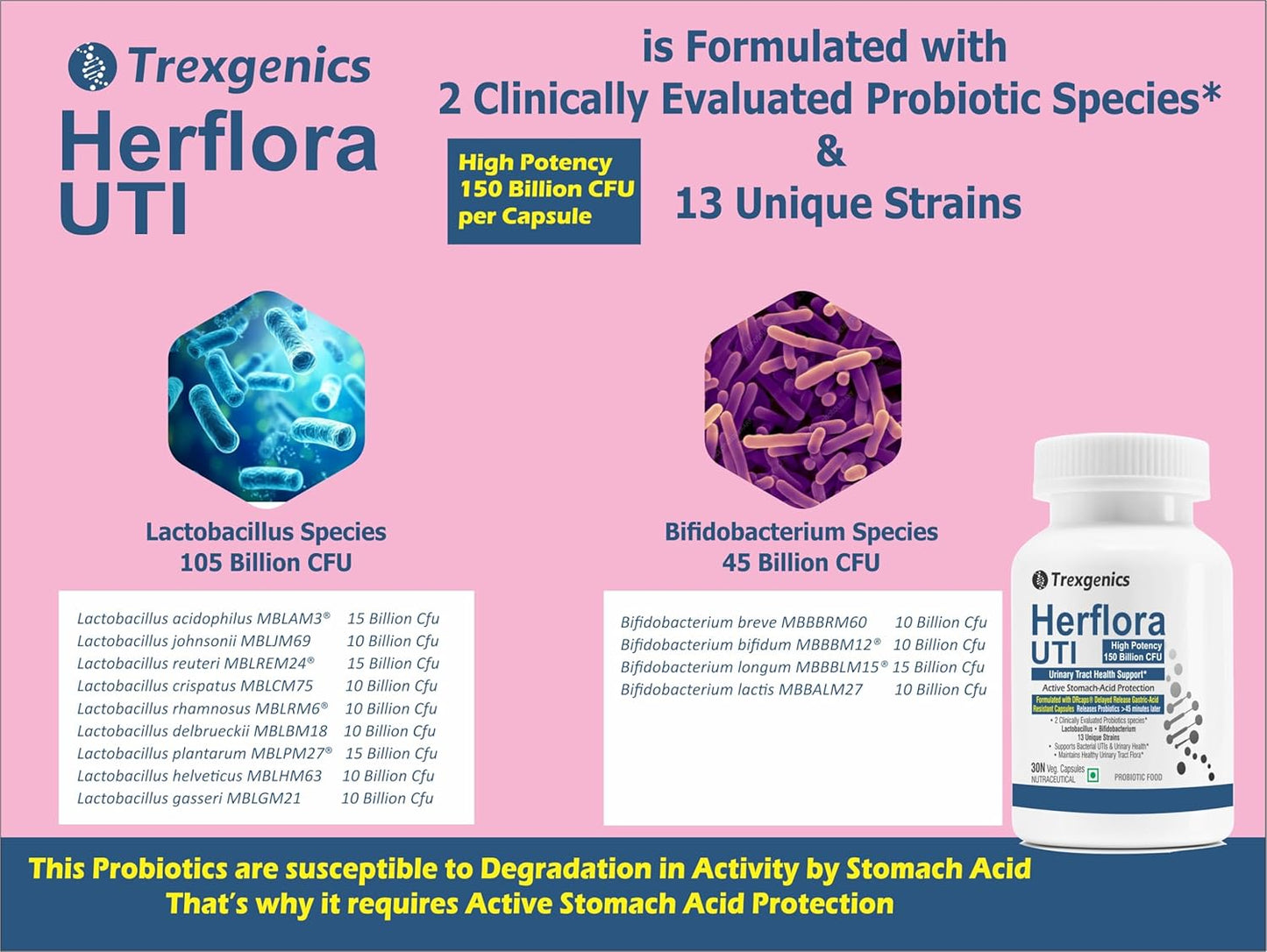 Trexgenics HERFLORA-UTI Probiotics 150 Billion CFU Urinary Tract Health Support Delayed release stomach acid protection capsules (30 Veg Capsules))