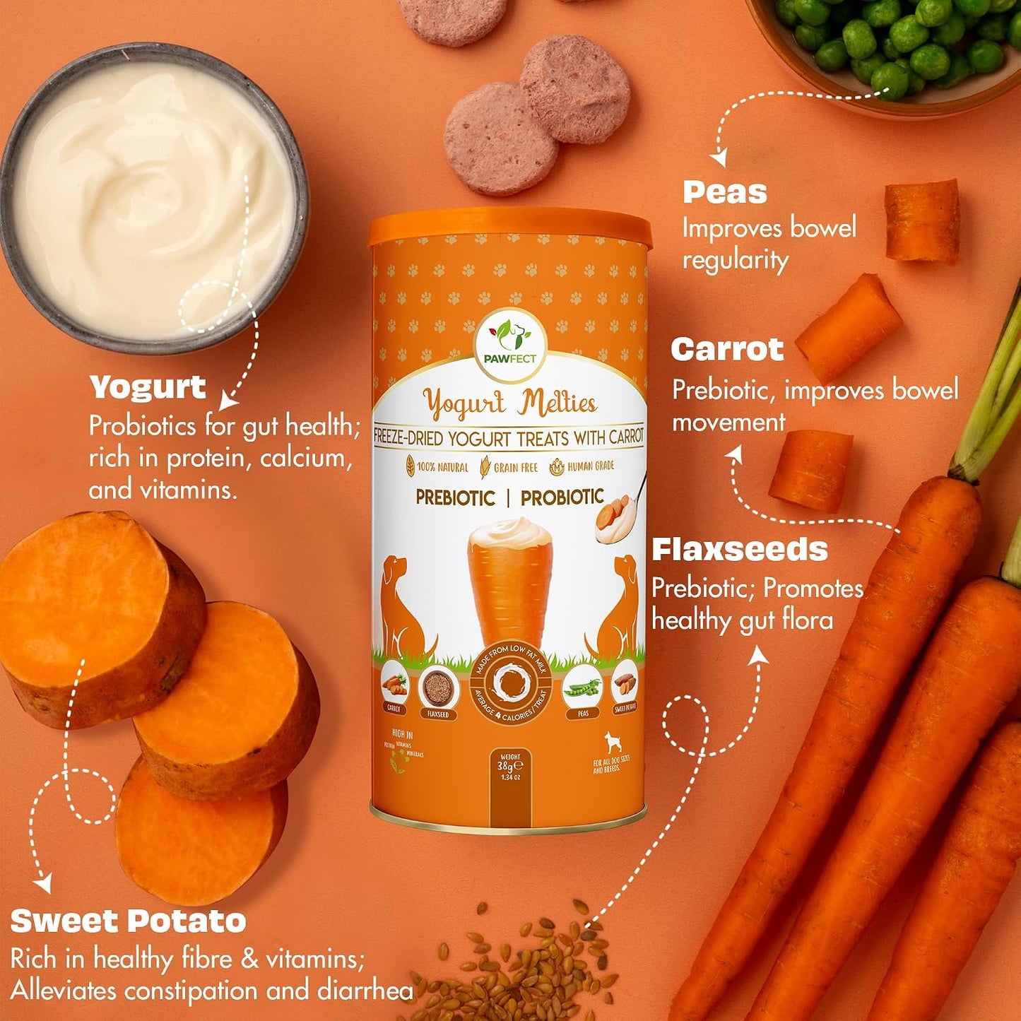 Pawfect Yogurt Melties Freeze Dried Pre and Probiotic Dog Treats with Carrot, Flaxseed, Pea & Sweet Potato - Healthy Gut - Low Calories - Grain & Gluten Free - Reward or Training Treats (38g/1.34oz)
