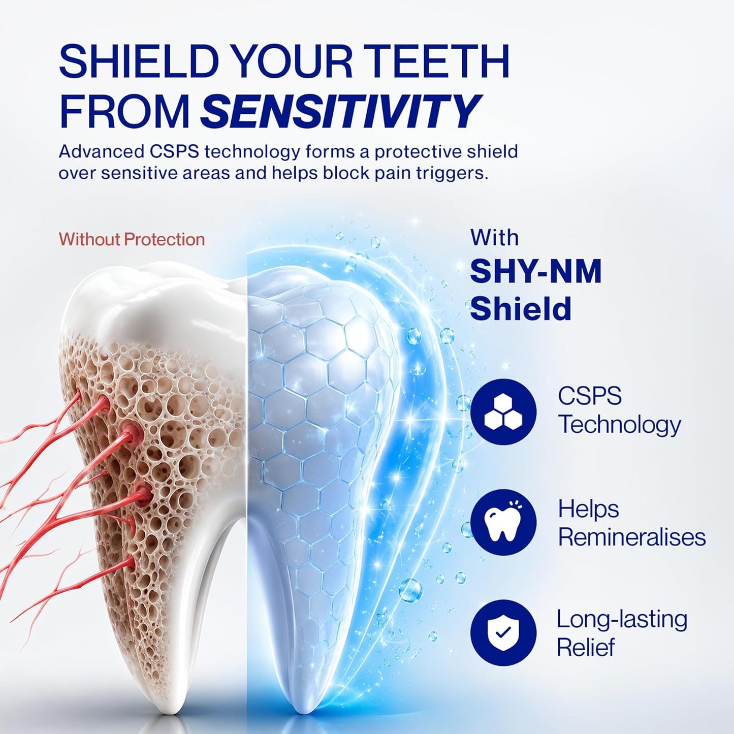 SHY-NM Sensitivity Toothpaste (Pack of 1) 100g | Instant and long-lasting relief from Dental Sensitivity | Remineralises Teeth | SLS free, Parabens free and Vegan friendly | Fresh Mint Flavour
