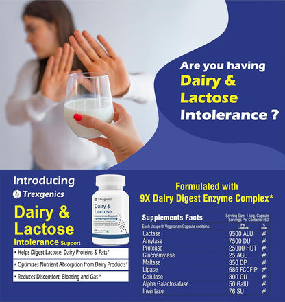 Advertisement for Trexigenics Dairy & Lactose Intolerance Support supplement with a person holding a glass of milk.