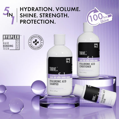 Thrive Hyaluronic Acid Shampoo and Conditioner bottles on a purple background with product features highlighted.
