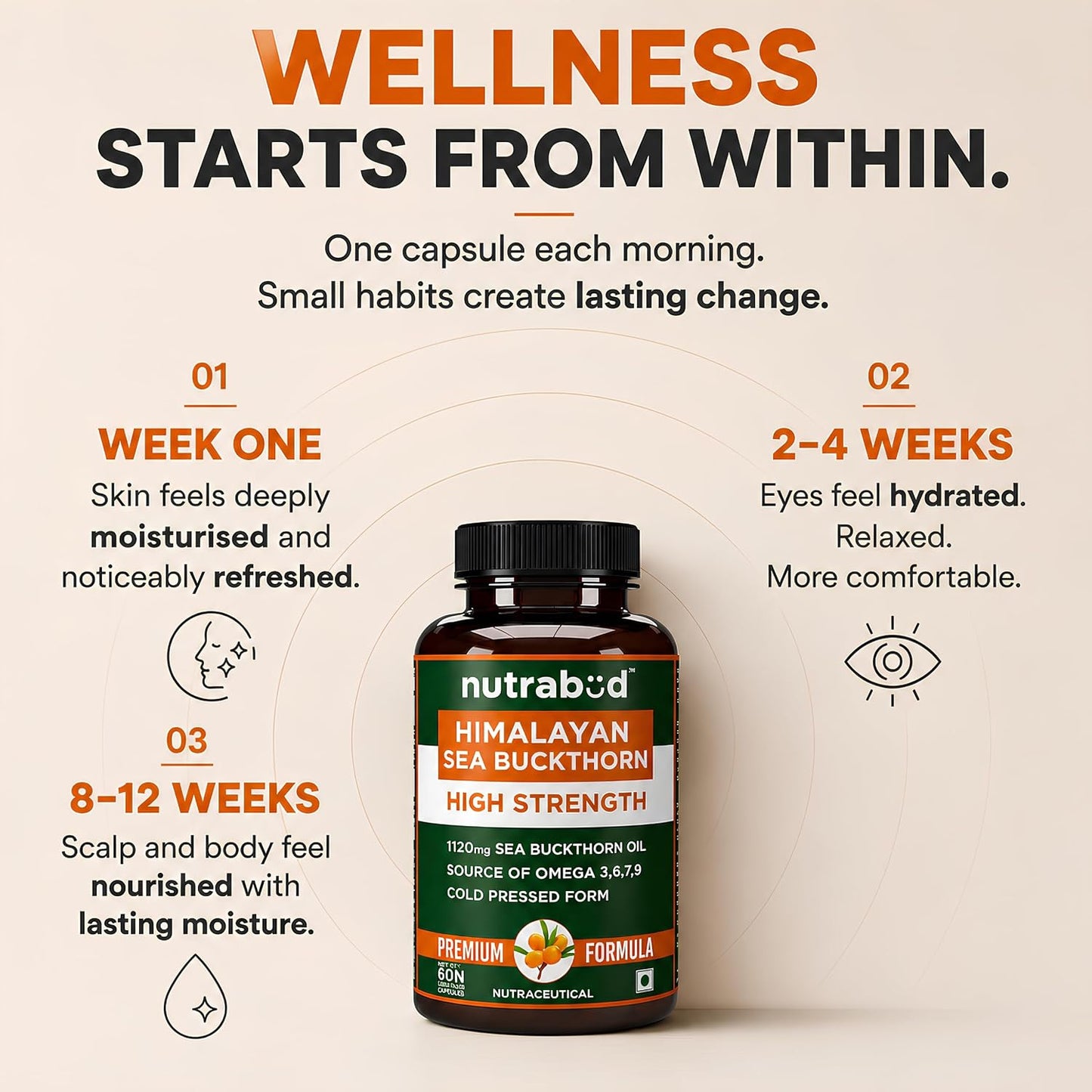 Nutrabud Himalayan Sea Buckthorn Berry Oil -1120mg per serving - Cold-Pressed Vegetarian Omega 3,6,7,9 Oil for Skin Glow, Immunity & Gut Health Supplement (60 Count (Pack of 1), Unflavoured)
