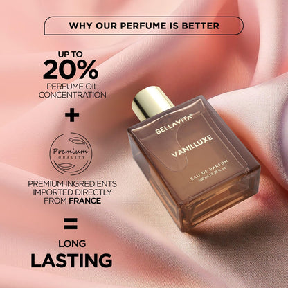 Perfume bottle with text highlighting features on a soft fabric background
