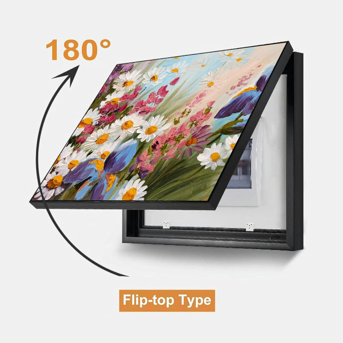 Electric MCB Box Cover Frame With Hydraulic Decorative Painting Abstract Daisy Flower Painting Electrical Panel box Cover, Switch Box Frame Will Fit Max 10x14 inch Switch Board, Outer Size 13X17 Inch