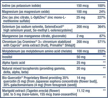 Nutritional supplement label with various vitamins and minerals listed.