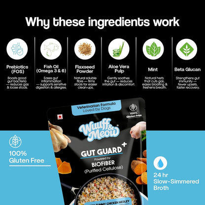 Wuuff&Meow Gut Guard Gently Cooked Dog Food | Digestive Health Vet-Formulated Functional Food for Dogs Powered By BIOFIBER™ with Arbocel® Plant-Based Fiber | 100g