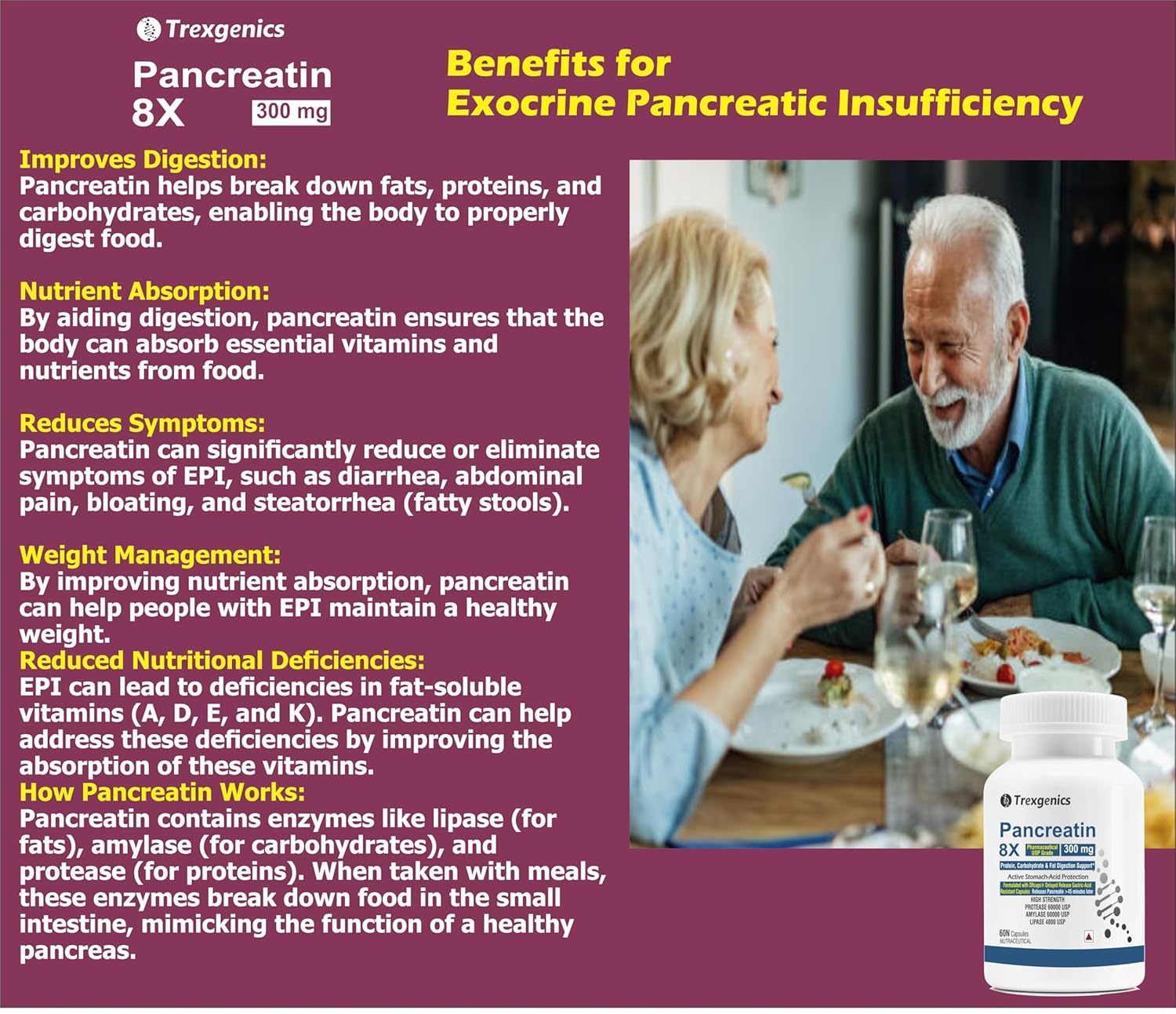 Advertisement for Trexigenics Pancreatin 8X supplement with text about benefits for exocrine pancreatic insufficiency and a couple dining.