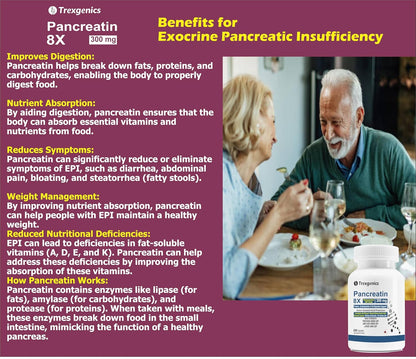Advertisement for Trexigenics Pancreatin 8X supplement with text about benefits for exocrine pancreatic insufficiency and a couple dining.