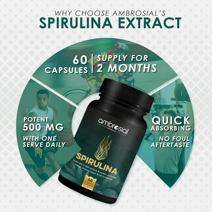 Ambrosial Spirulina Extract supplement bottle with promotional text on a light green background