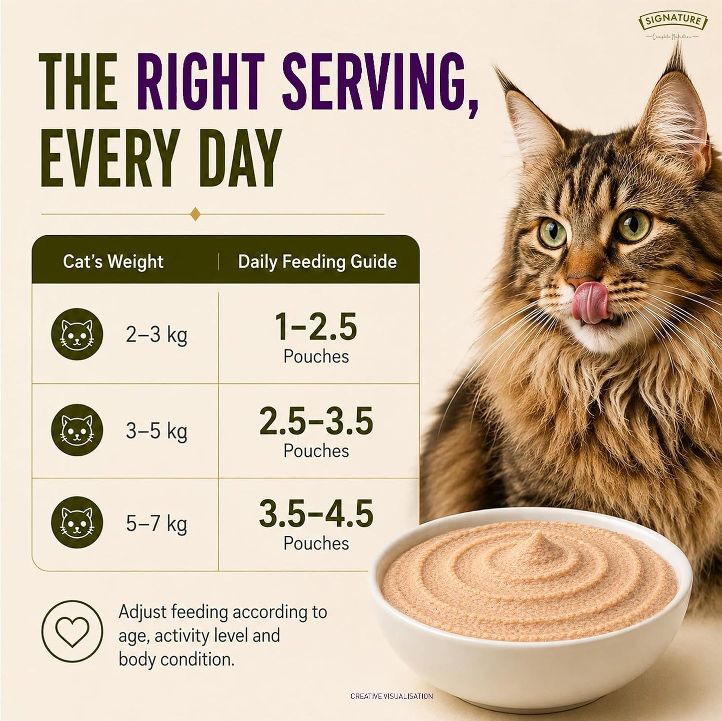 Grain Zero Adult Cat Wet Mousse 80gm | Ocean Fish | Rich in Protein, Promotes Hydration & Easy to Digest | Grain Free, No Artificial Flavours | Packed with Essential Vitamins & Antioxidants