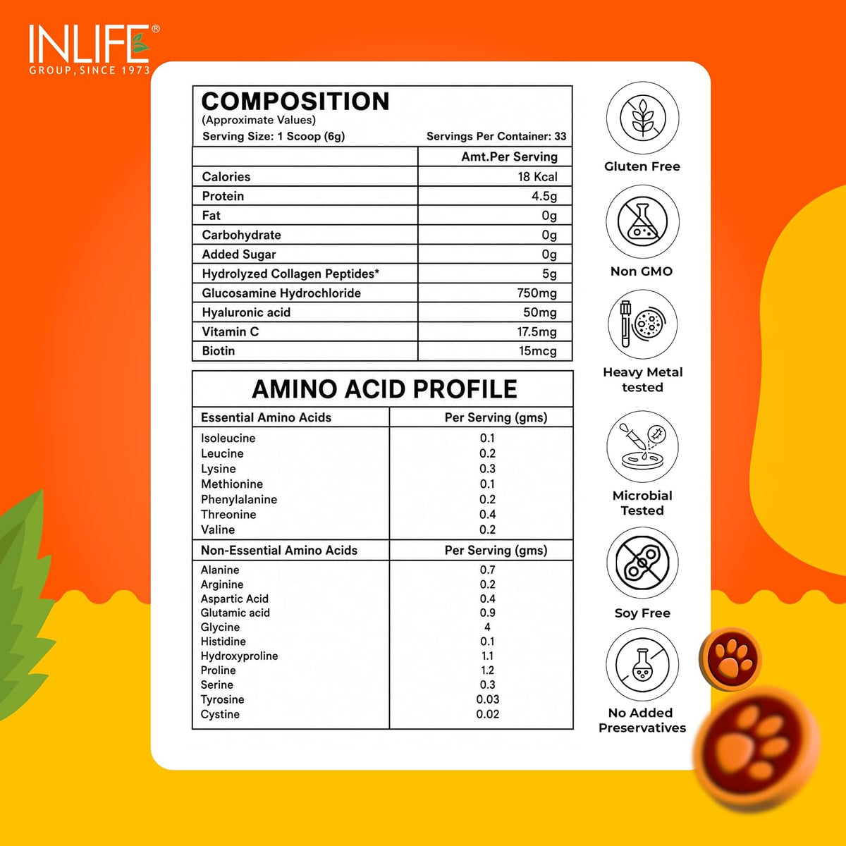 INLIFE Collagen Peptides Supplement Dogs Cats, Glucosamine 200g Orange | Joint Lubrication, Synovial Fluid, Immune Health, Antioxidant Activity, Human Grade, Palatable