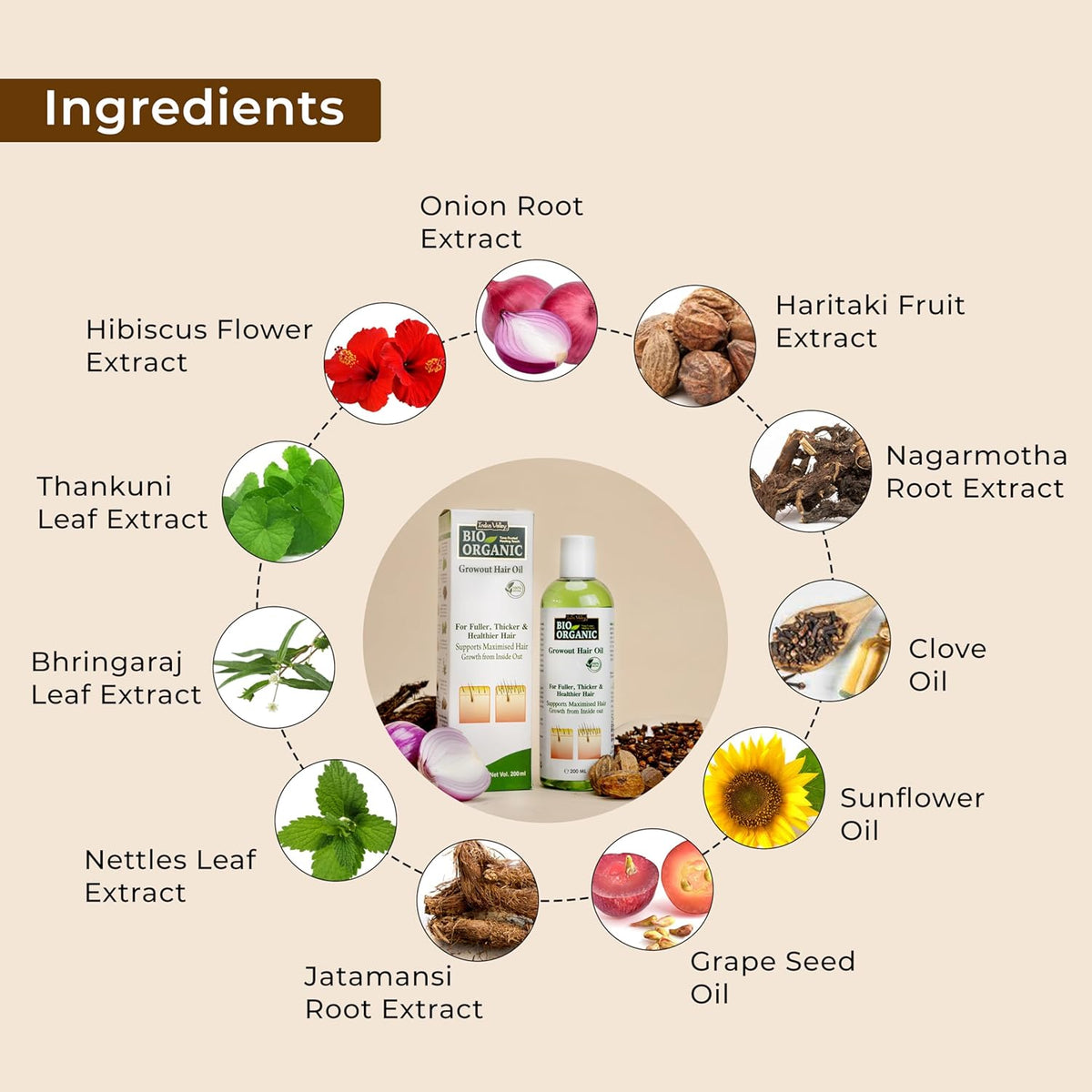 Product packaging with listed ingredients on a beige background