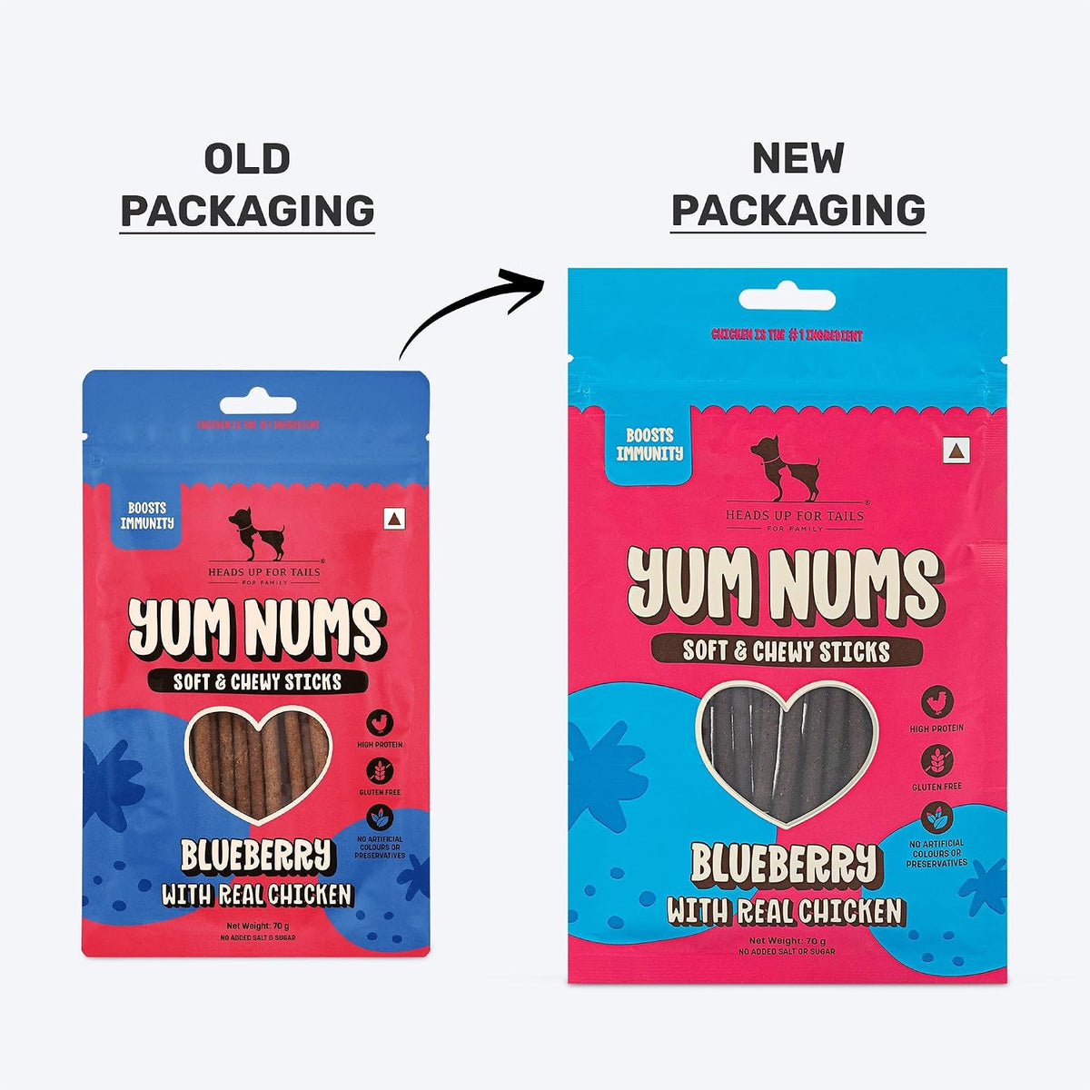 Yum Nums by HUFT Soft & Chewy Sticks - Blueberry & Chicken - 70gm | Dog Treats for Puppies & Adults | Training Treats | Healthy Dog Snacks | Puppy Treats for Small Dogs