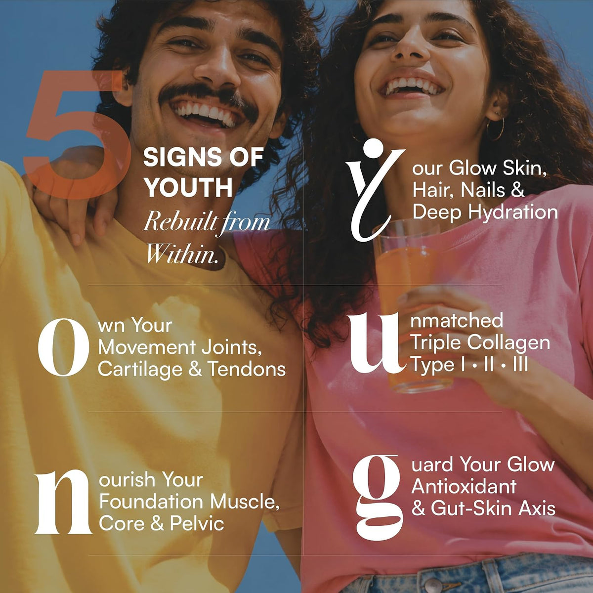 Young™ in you | Structural Triple Collagen & Antioxidant Nutrition™ | MaxCuma®+ Clinically Proven Type I,II & III Collagen + Hyaluronic Acid + Vit.C + Biotin + Zinc | Skin, Hair, Nails, Bones & Joints